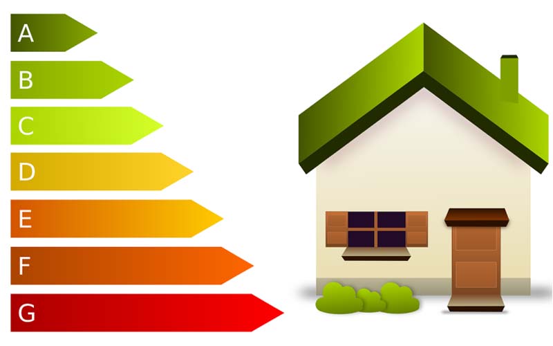 Wat is het Energieprestatie Certificaat en hoe geraak je er aan?