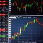 Forex trading for beginners