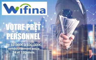 Wifina.be and its personalized credit solutions